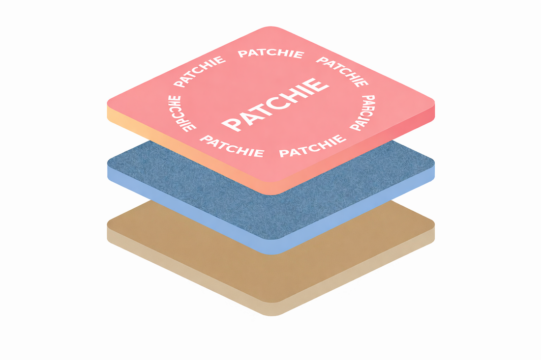 Patchie Wellness Transdermal Patches